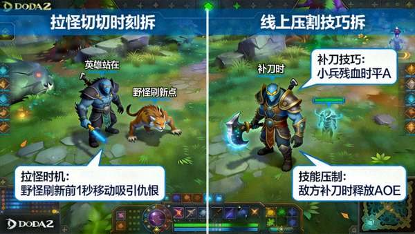DOTA2拉怪切入时机与线上压制技巧拆解画面