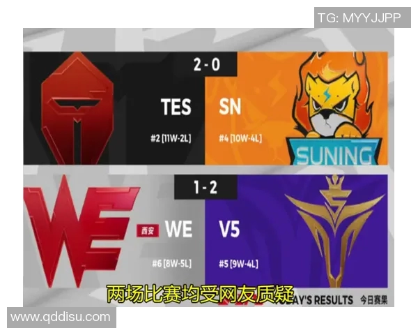 esports数据深入分析WE战队防反打法的战术特点与电竞比分解读