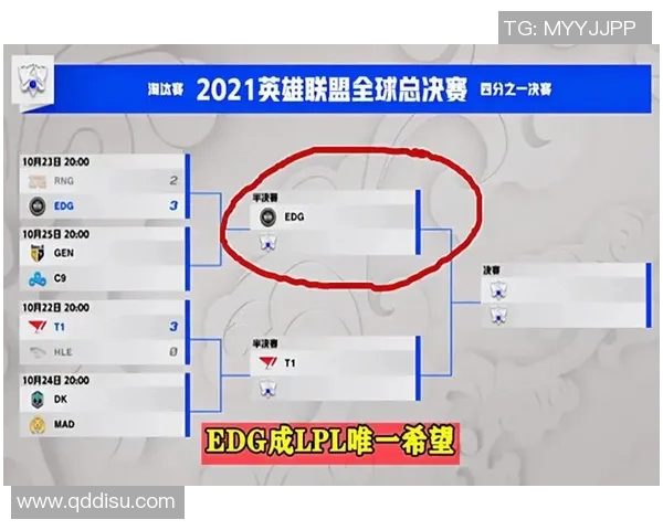 esports最新数据电竞赛后数据分析EDG与RNG实力对比与战术解析