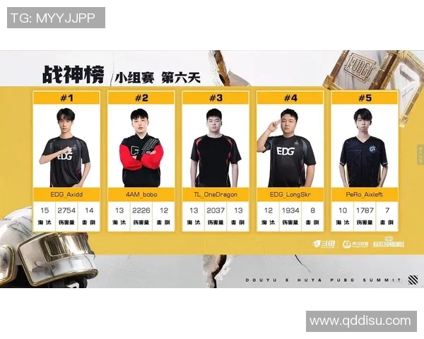 JDG战队在精英赛中以95分稳居积分榜首位,展现强大实力